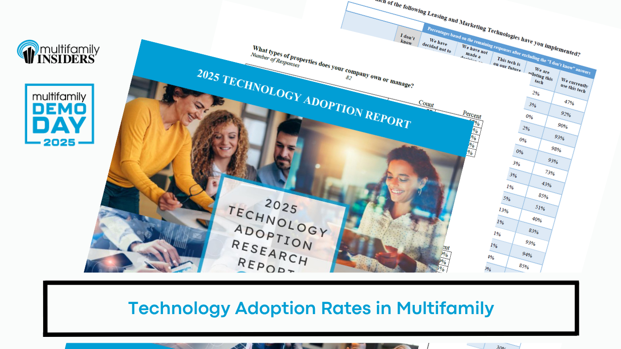 2025 Tech Adoption Research Results