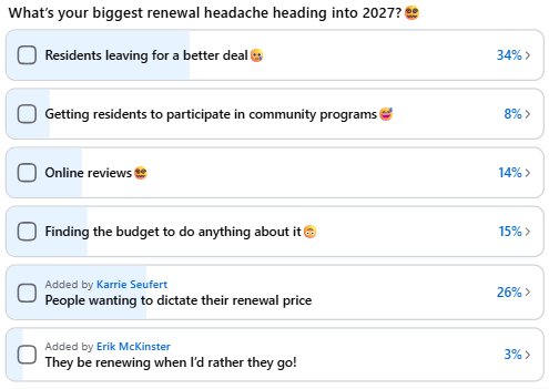 Happy Friday, Insiders!😎 What's your biggest renewal headache heading into 2027? Don’t see your answer on the list? Drop it in the comments! We’d like to hear that too.🤔
