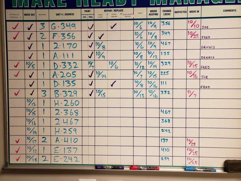 make-ready-board-template-excel